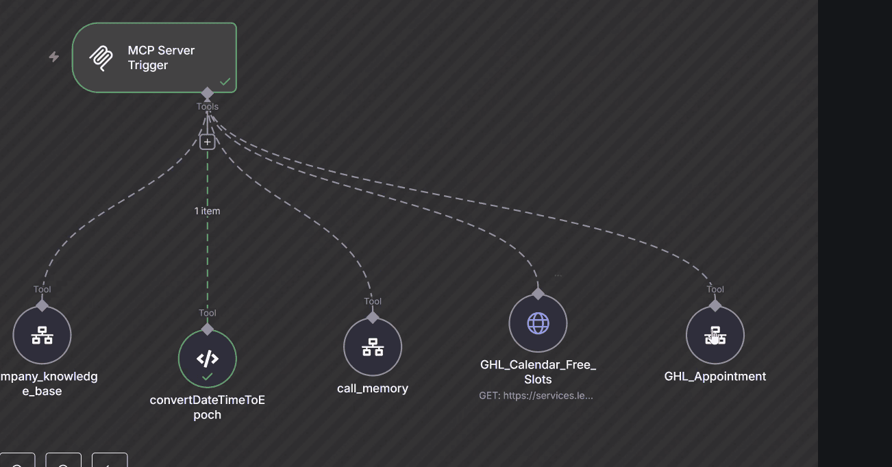 AI Voice Agent System for Inbound and Outbound Calling Automation preview AI Voice Agent System for Inbound and Outbound Calling Automation preview